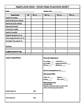 Preview of Four Year Planning Student Sheet - *Editable* - High School Counselor