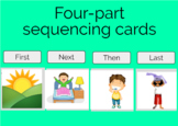 Four part sequencing cards