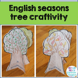 Four seasons tree craft - English
