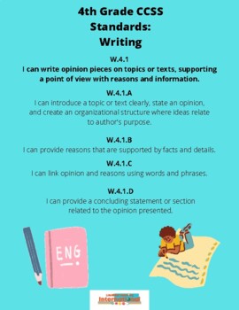Preview of Fourth Grade Writing Standards Simplified
