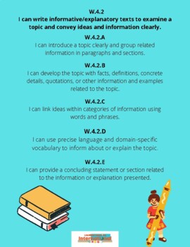 Fourth Grade Writing Standards Simplified | TPT