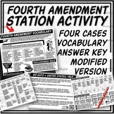 Fourth Amendment Stations Activity Gallery Walk