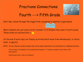 Fourth-->Fifth Grade Fractions Module Connections based on