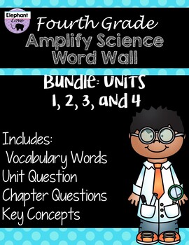 Preview of Fourth Grade: Amplify Science Focus Wall Bundle- Units 1, 2, 3, and 4