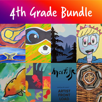 Preview of Fourth Grade Digital BUNDLE - Anyone Can Teach!