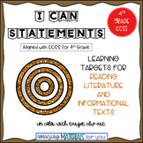 Fourth Grade CCSS I Can Statements for Reading ALL