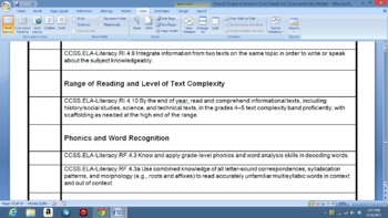 Preview of Fourth Grade Common Core Check List