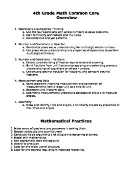 Fourth Grade Common Core Checklist by The Organizational Guru | TPT