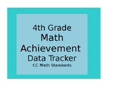 Fourth Grade Common Core Math Achievement Data Tracker
