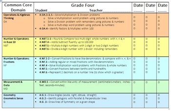 Preview of Fourth Grade Common Core Math Assessment: Benchmark or Diagnostic