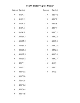 Preview of Fourth Grade Common Core Math Progress Tracker