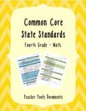 Fourth Grade Common Core Math Teacher Documents