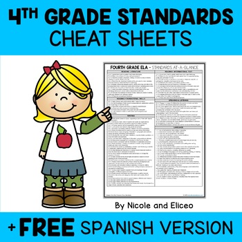 Preview of Fourth Grade Common Core Standards Cheat Sheets + FREE Spanish