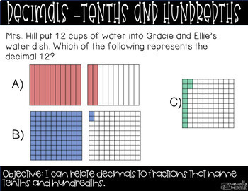 fourth grade decimals digital slides tenths and hundredths tpt