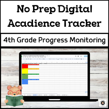 Preview of Fourth Grade Digital Acadience Progress Monitoring Tracker