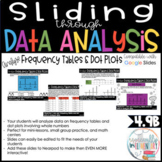Fourth Grade Digital Data Analysis Slides - Frequency Tabl