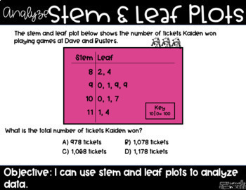 Fourth Grade Digital Data Analysis Slides - Stem and Leaf ...