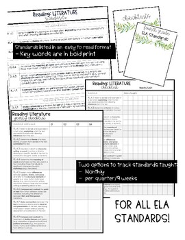 Fourth Grade ELA Common Core Standards At-Glance and Checklists | TPT