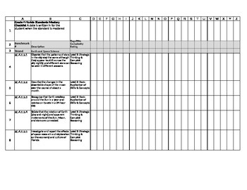 Preview of Fourth Grade FL Science Mastery Checklist