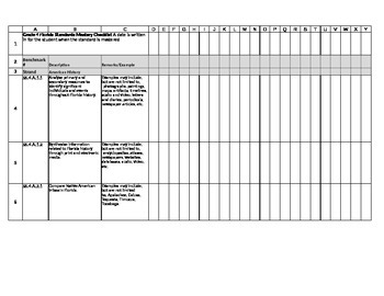 Preview of Fourth Grade FL Social Studies Mastery Checklist