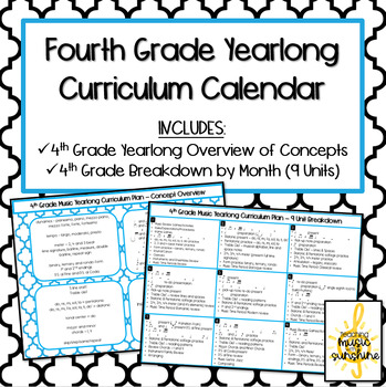Preview of Fourth Grade General Music Curriculum Calendar and Concept Overview