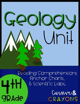 Preview of Fourth Grade Geology Unit
