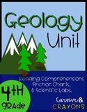 Fourth Grade Geology Unit