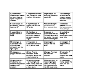 Preview of Fourth Grade Geometry Vocabulary Resources