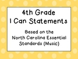 Fourth Grade I Can Statements (NC Music) - Shades of Orange Dots