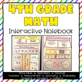 Preview of Fourth Grade Interactive Math Notebook Bundle