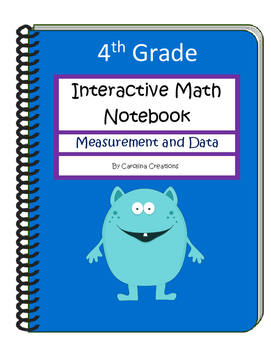 Preview of Fourth Grade Interactive Math Notebook - Measurement and Data