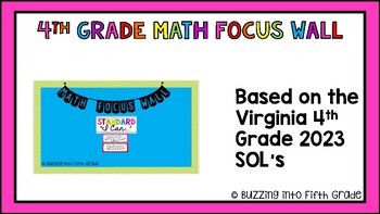 Preview of Fourth Grade Math Focus Wall - VA SOLs (2023 Curriculum)