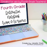 FREEBIE Fourth Grade Math Interactive Notebook Scope and Sequence