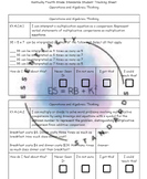 Fourth Grade Math KAS Standard Tracker Student Version