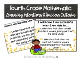 Fourth Grade Math Learning Intentions and Success Criteria