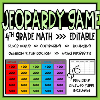 Preview of Fourth Grade Math Editable Jeopardy Review Game