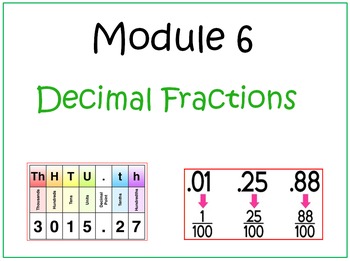 Preview of Fourth Grade Module 6  (Compatible w/ Eureka Math)