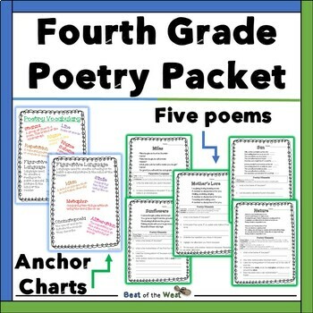 Distant Learning Packet- Fourth Grade Poetry Packet by Best of the West