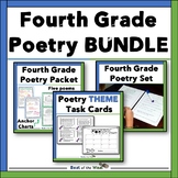 Fourth Grade Poetry Unit - Simple Poems - Figurative Langu