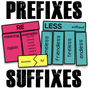 Preview of Fourth Grade Prefixes and Suffixes