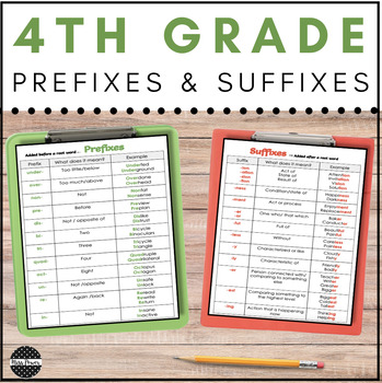 Preview of Fourth Grade Prefixes and Suffixes | Vocabulary Activities | Frayer Model