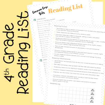 Preview of Fourth Grade Reading List (with Common Core Checklist)