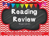 Fourth Grade Reading Review Common Core Week 15-20