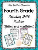 Fourth Grade Reading Skill Posters