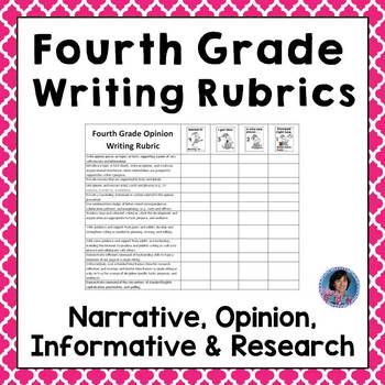 common core writing rubric 4th grade