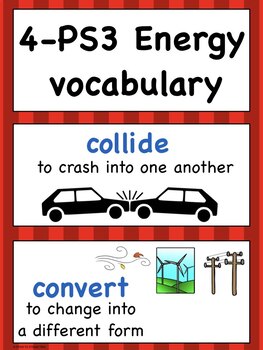 Fourth Grade Science: Vocabulary Development by Science and STEAM Team