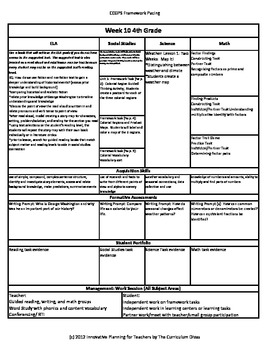 Preview of Fourth Grade Second Quarter CCGPS Weekly Pacing All Content Areas