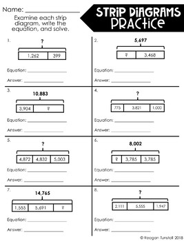 Fourth Grade Skill Pages Spiral Review by Reagan Tunstall | TpT