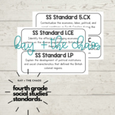 Fourth Grade South Carolina Social Studies Standards (Upda