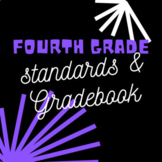 Fourth Grade Standards/Gradebook